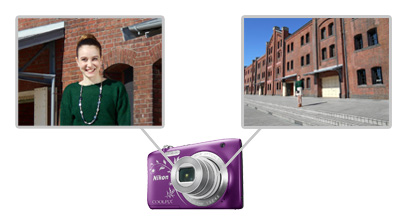 Nikon COOLPIX S2900